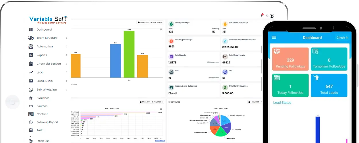 Variable Soft CRM Software 