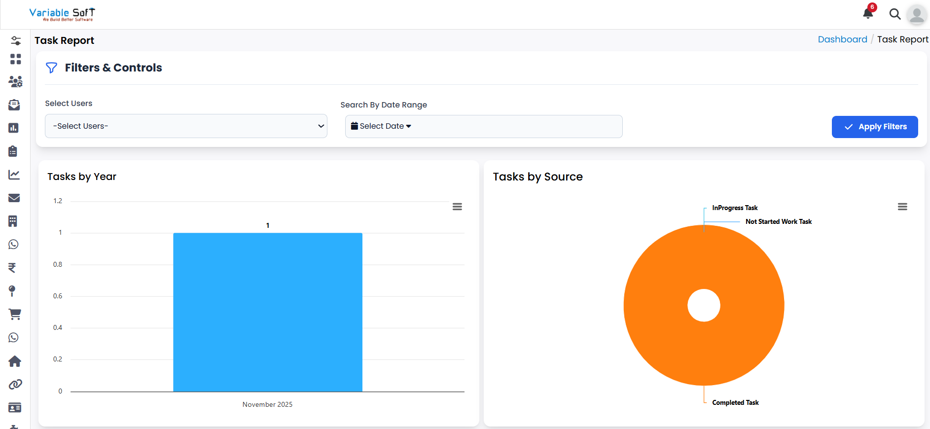 Task Report