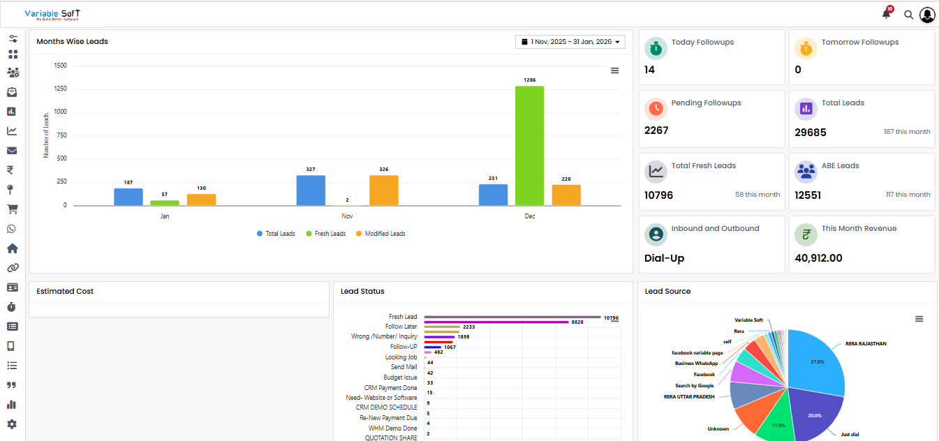 ABM dashboard
