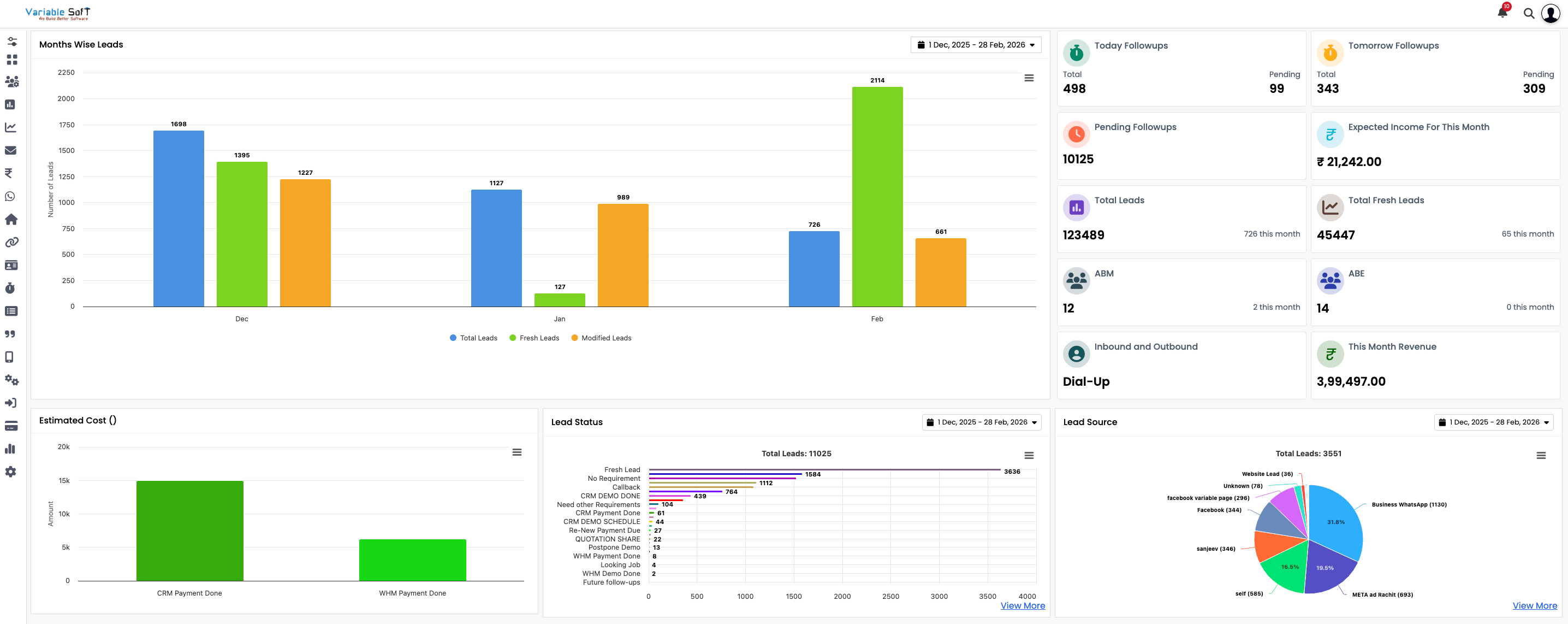 CRM Dashboards Views Screenshot